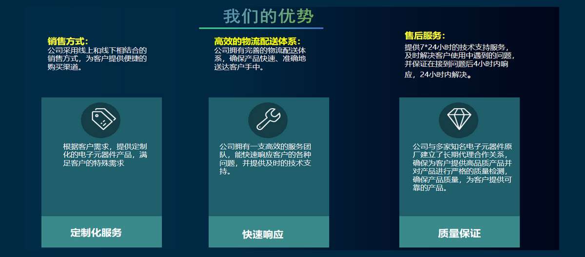 广告